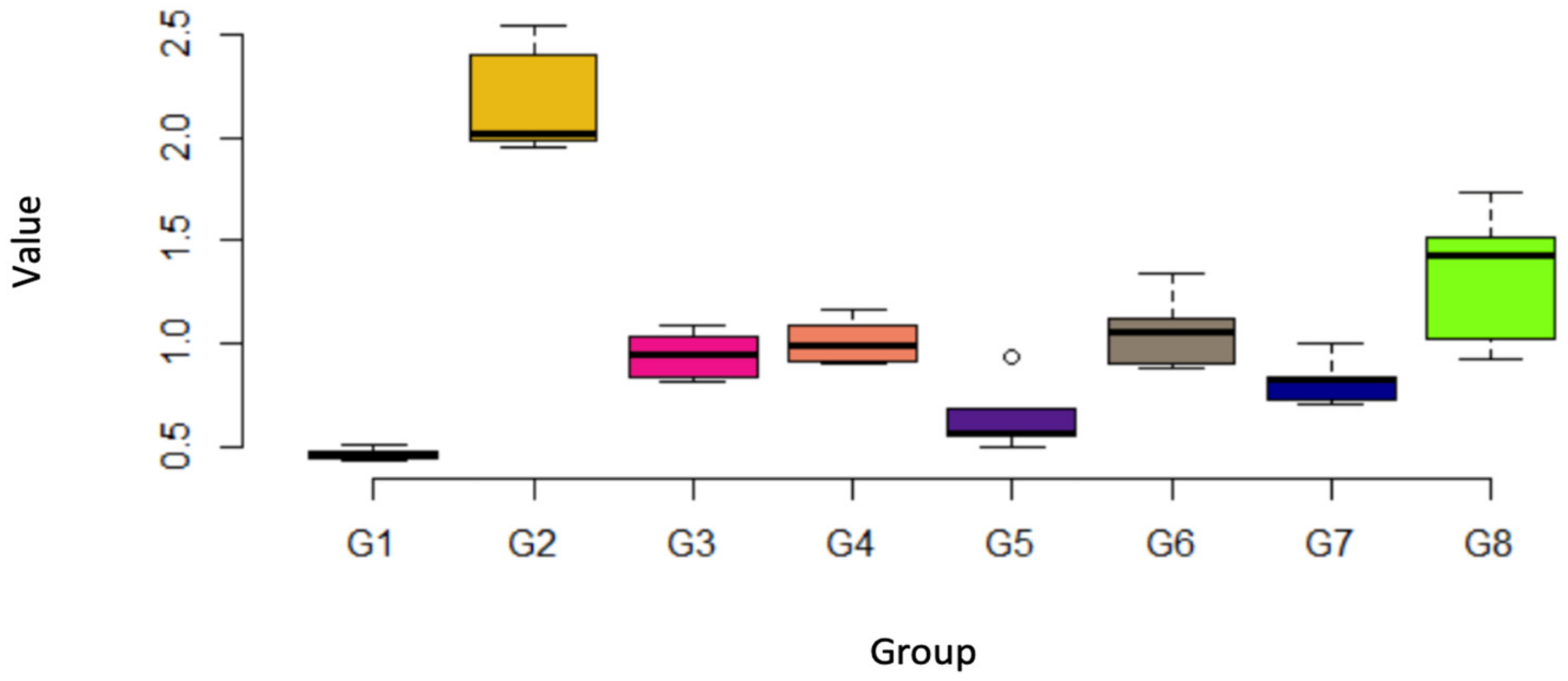 Applsci 13 01849 g001