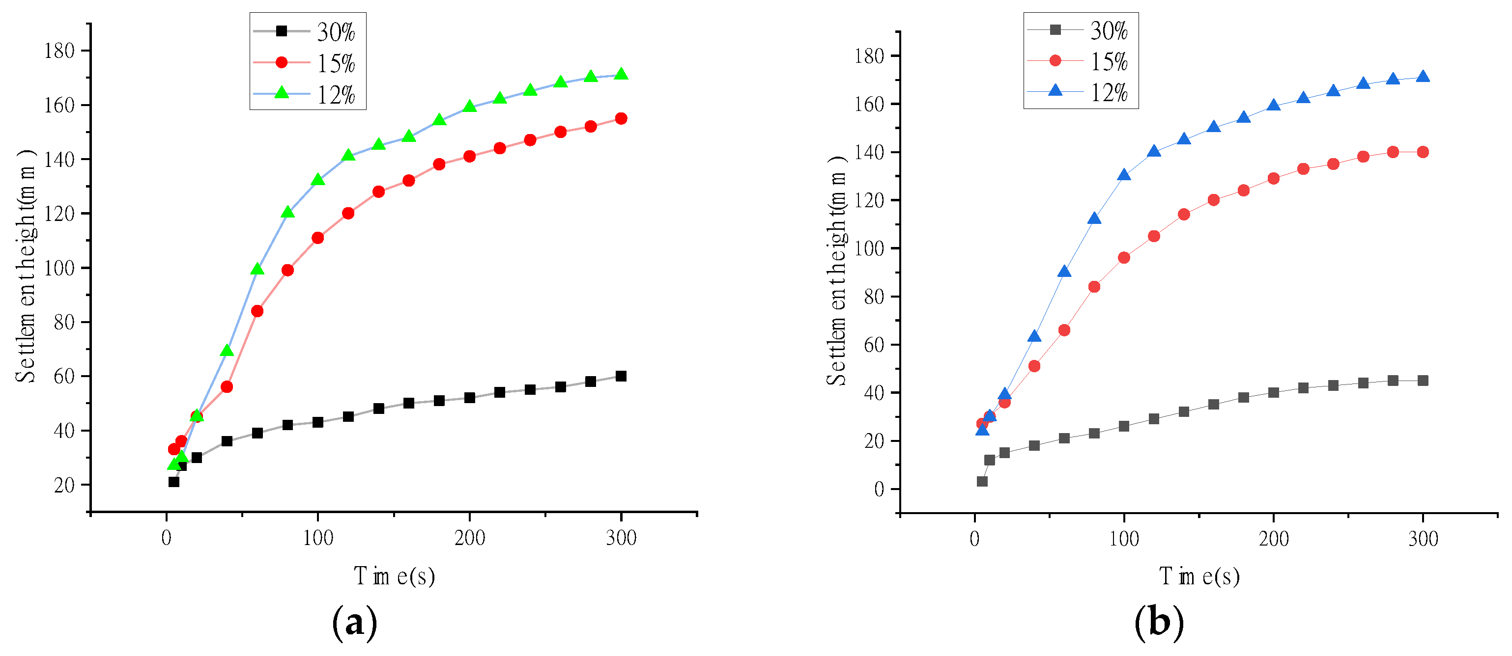 Applsci 13 01850 g005 Applsci 13 01850 g005