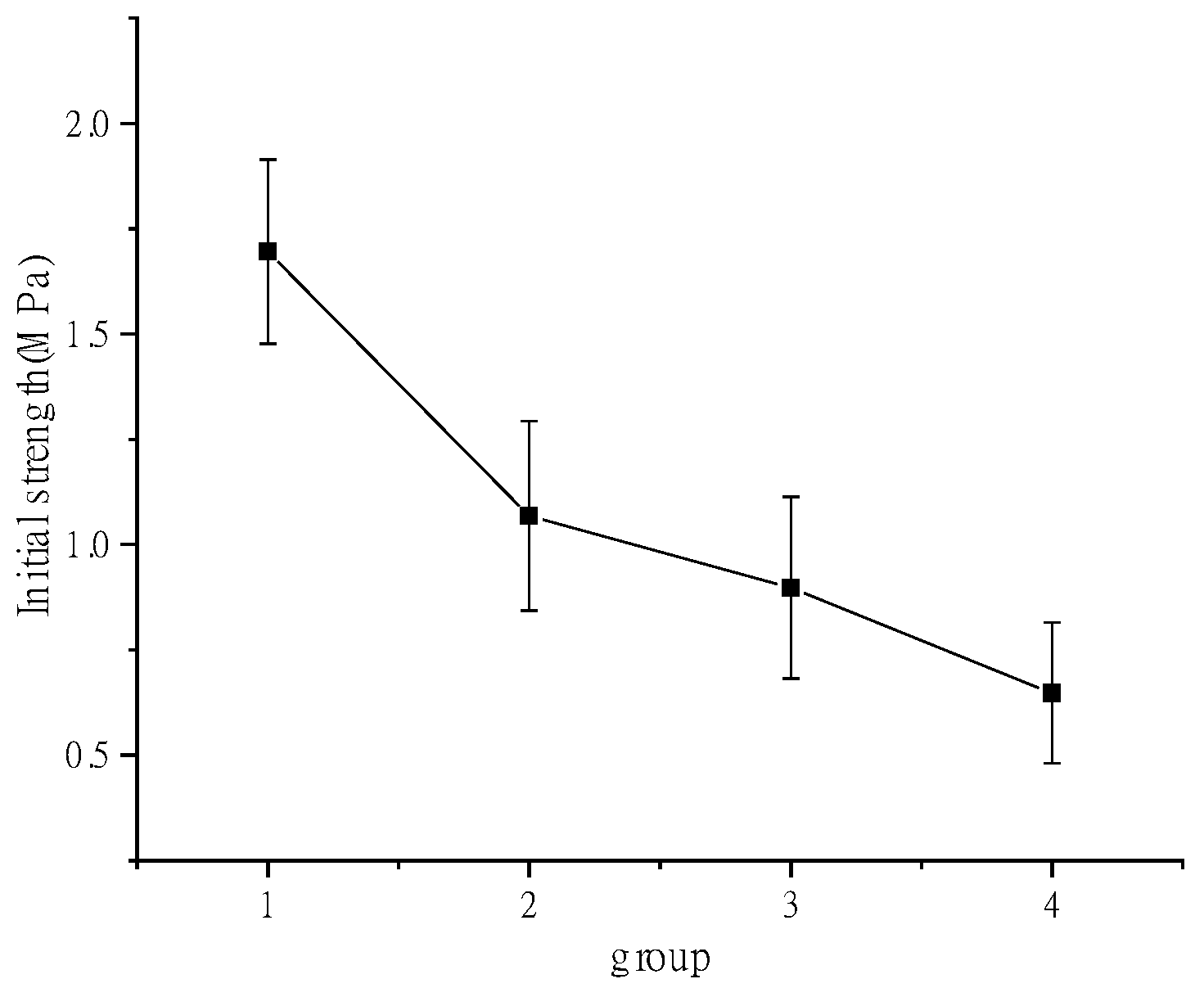 Applsci 13 01850 g009 Applsci 13 01850 g009