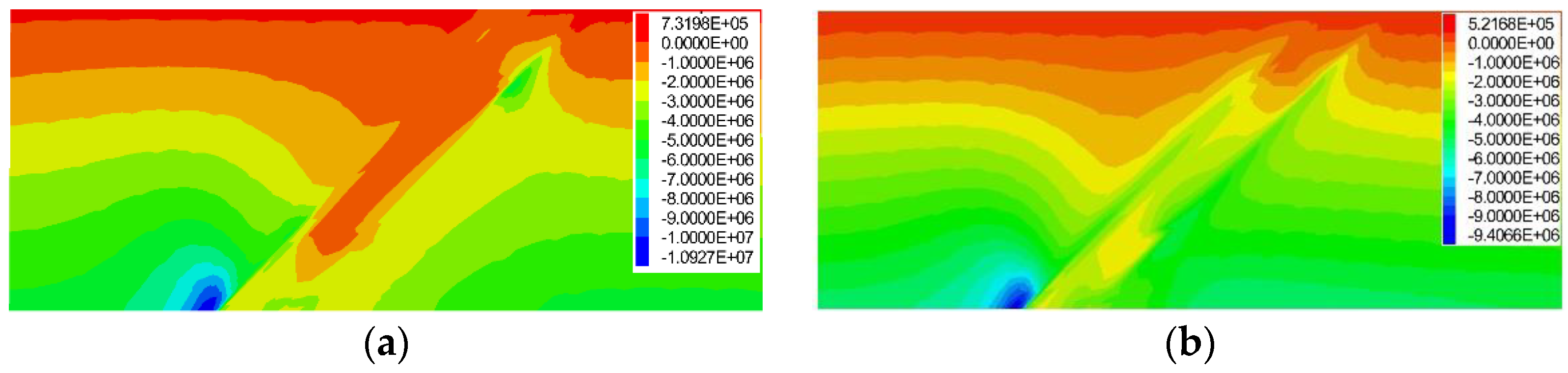 Applsci 13 01850 g015 Applsci 13 01850 g015