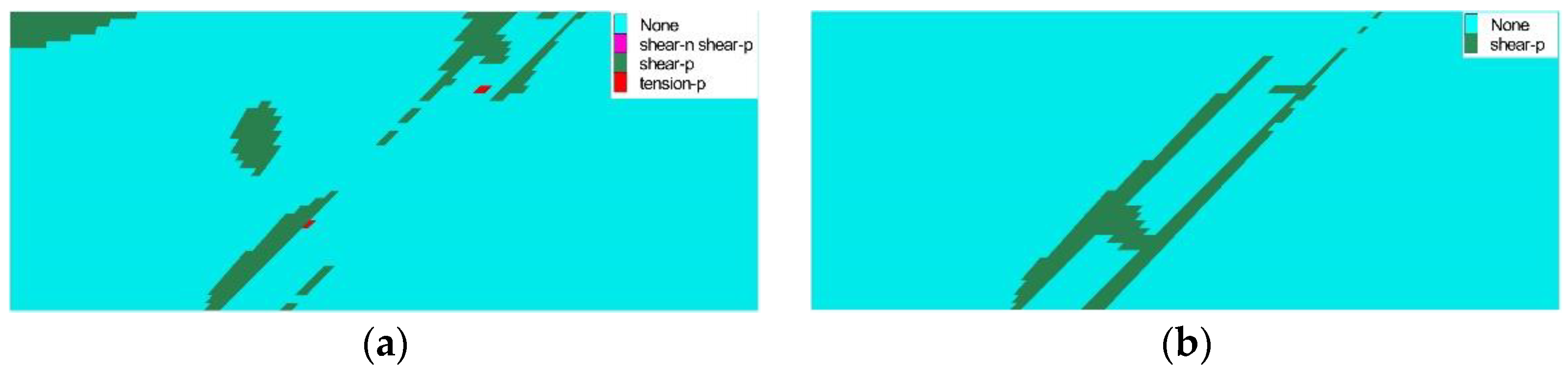 Applsci 13 01850 g016 Applsci 13 01850 g016