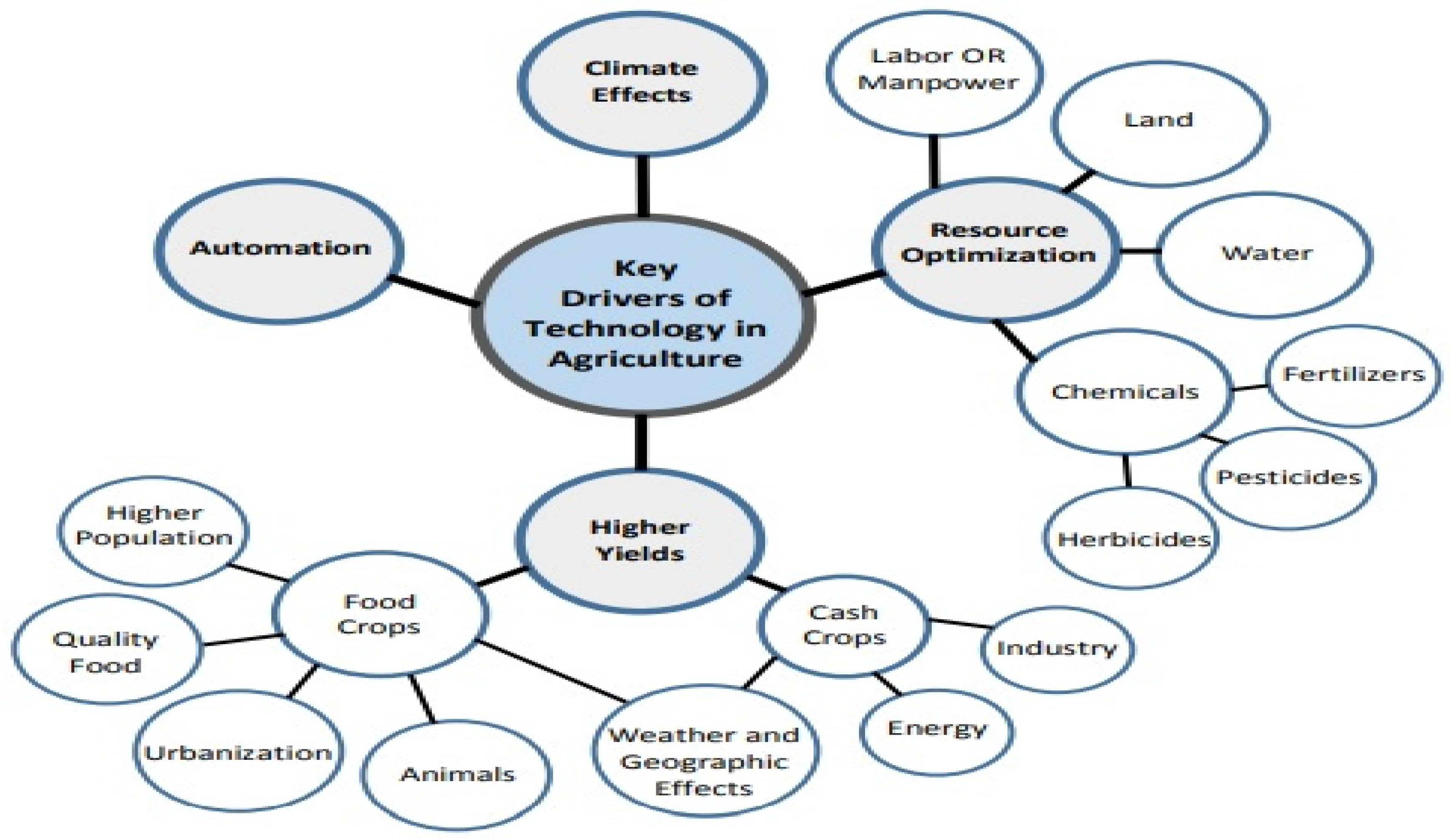 Applsci 13 01851 g003