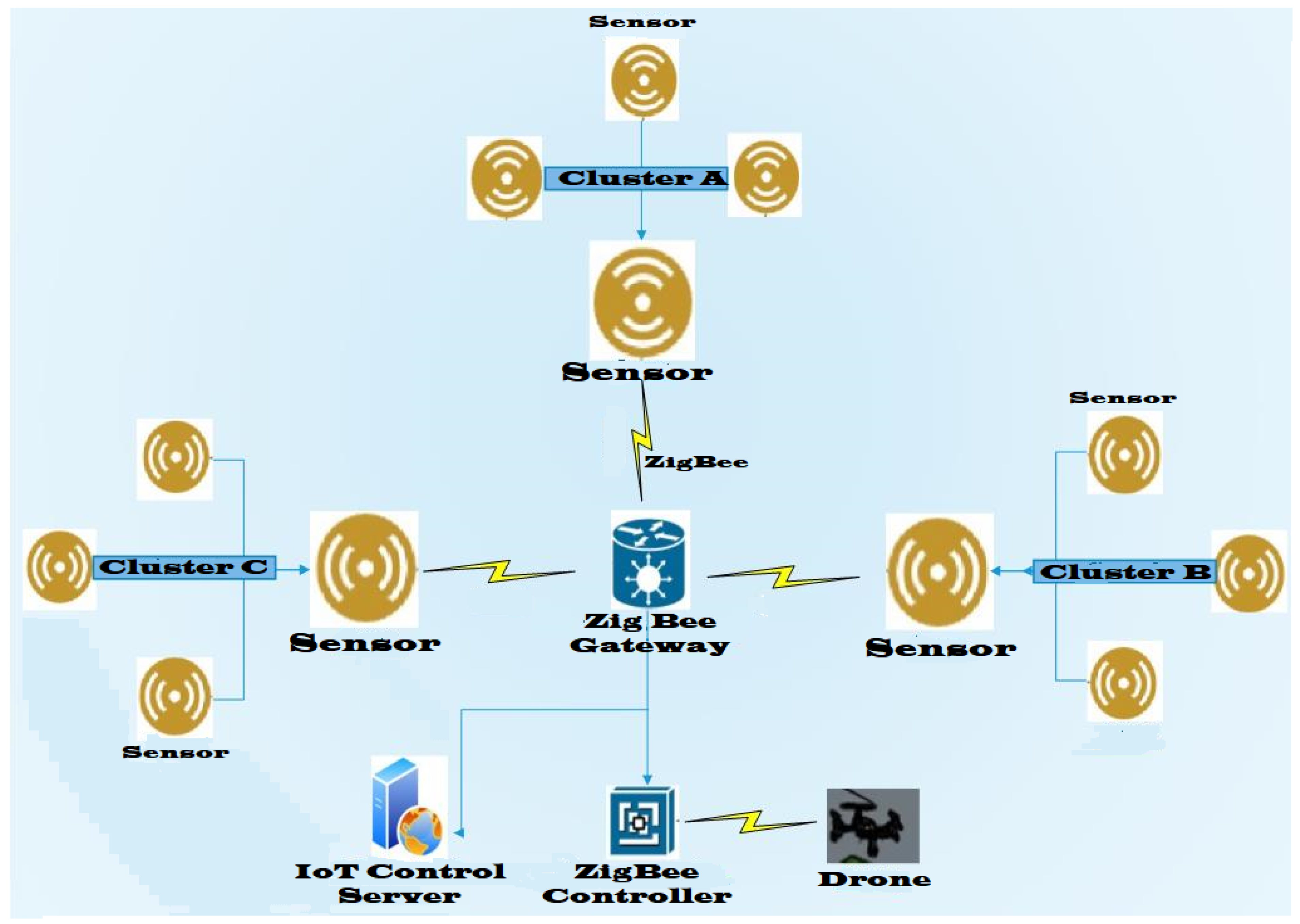 Applsci 13 01851 g006