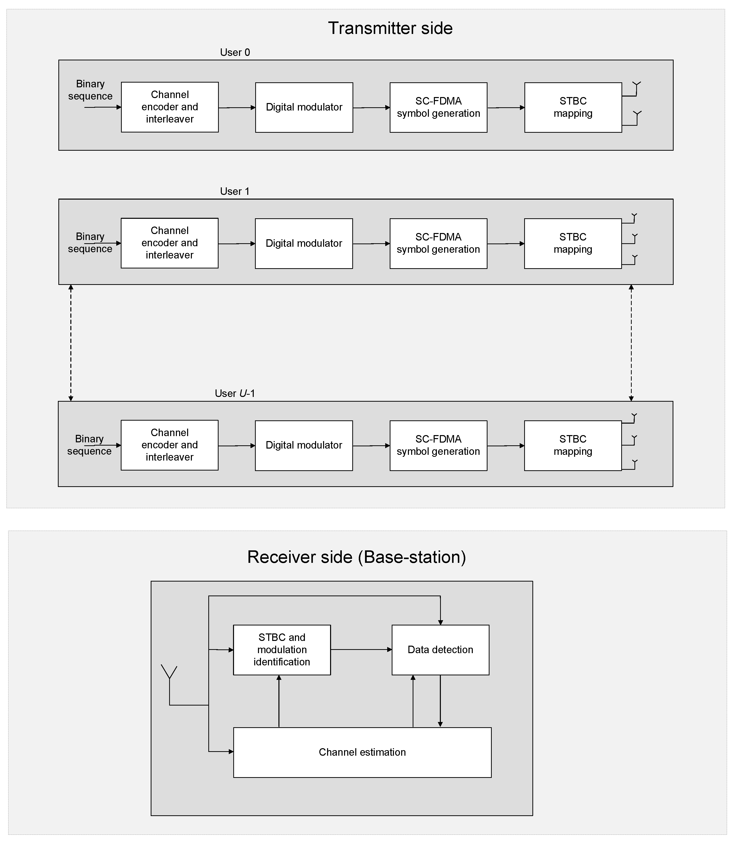 Applsci 13 01853 g001