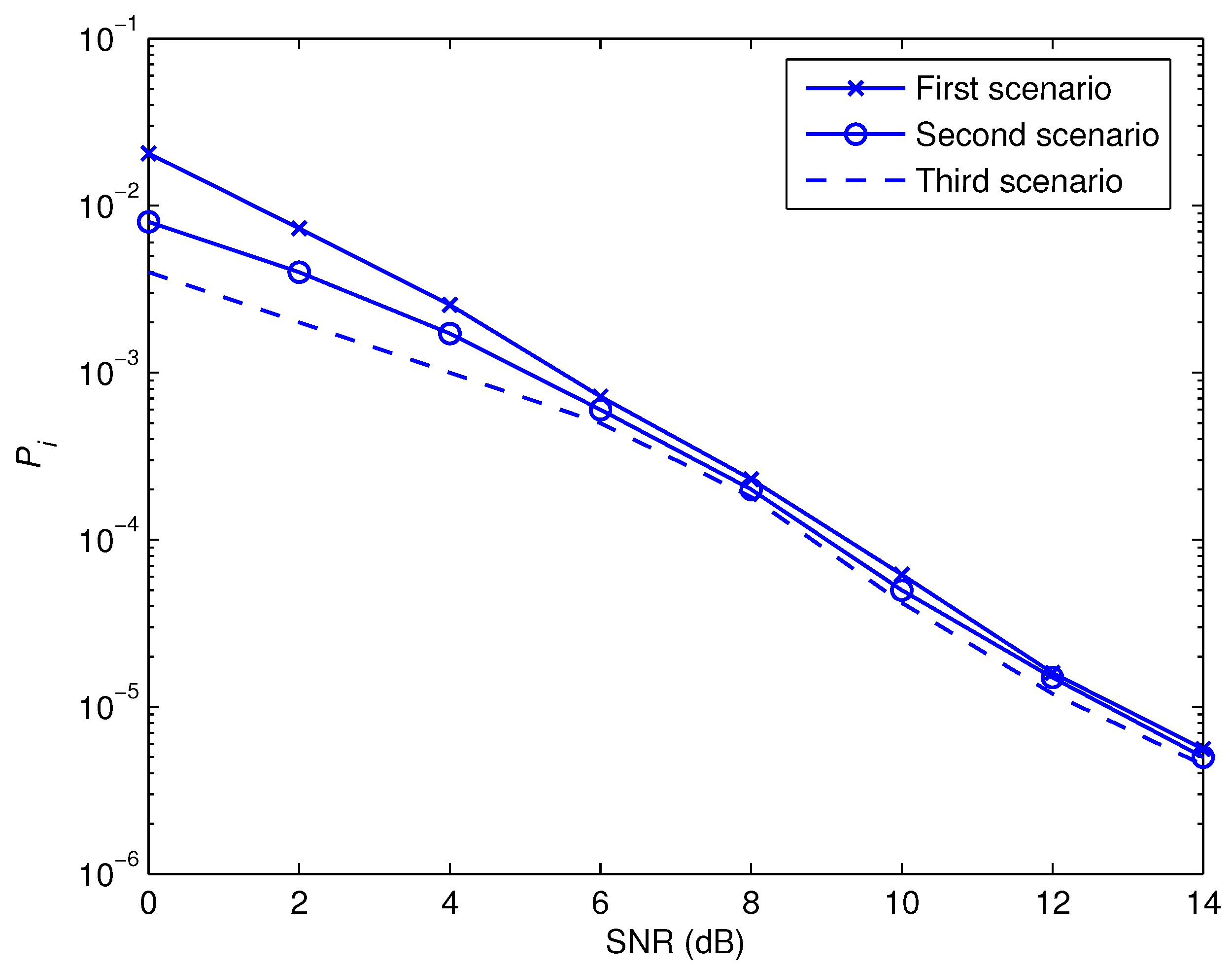 Applsci 13 01853 g005