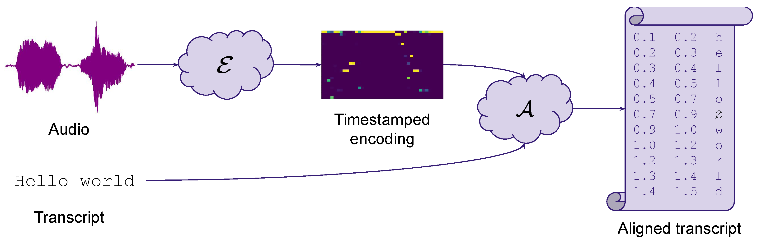 Applsci 13 01854 g001 Applsci 13 01854 g001