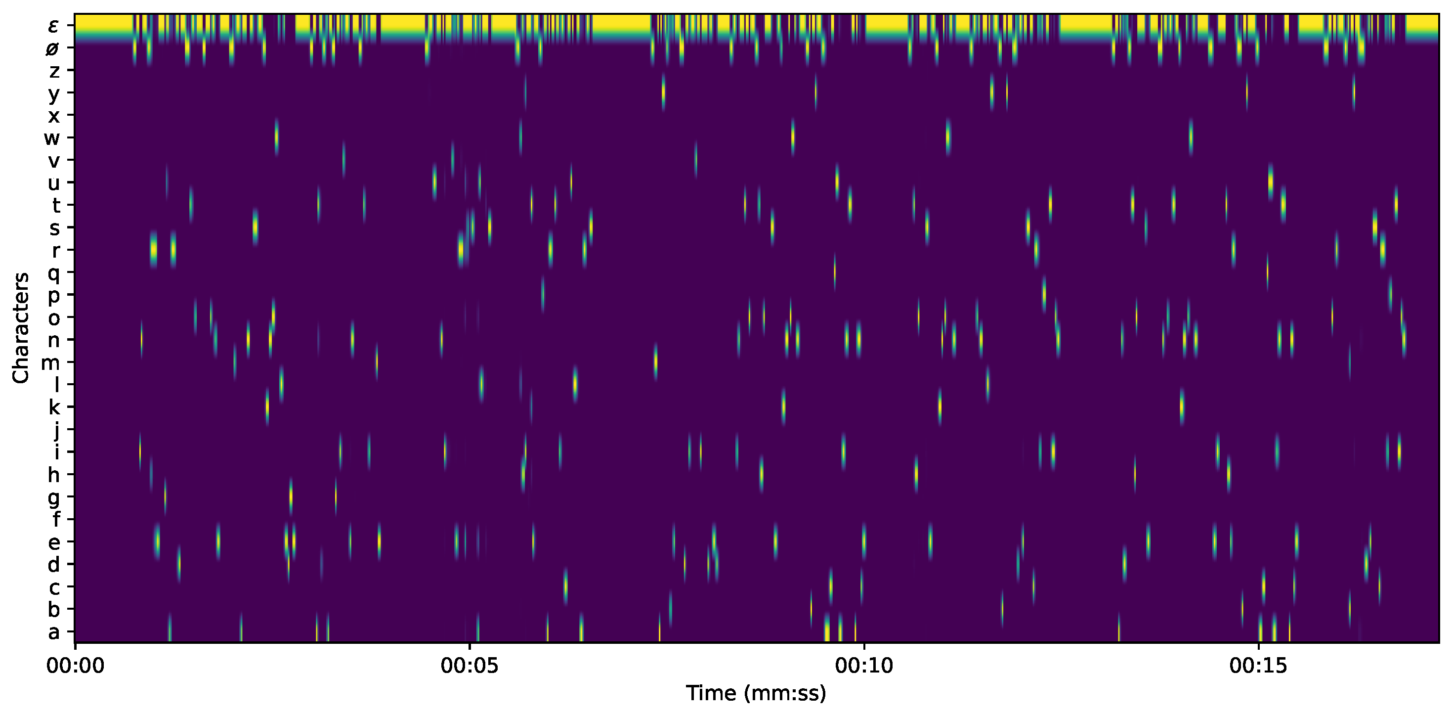 Applsci 13 01854 g007 Applsci 13 01854 g007