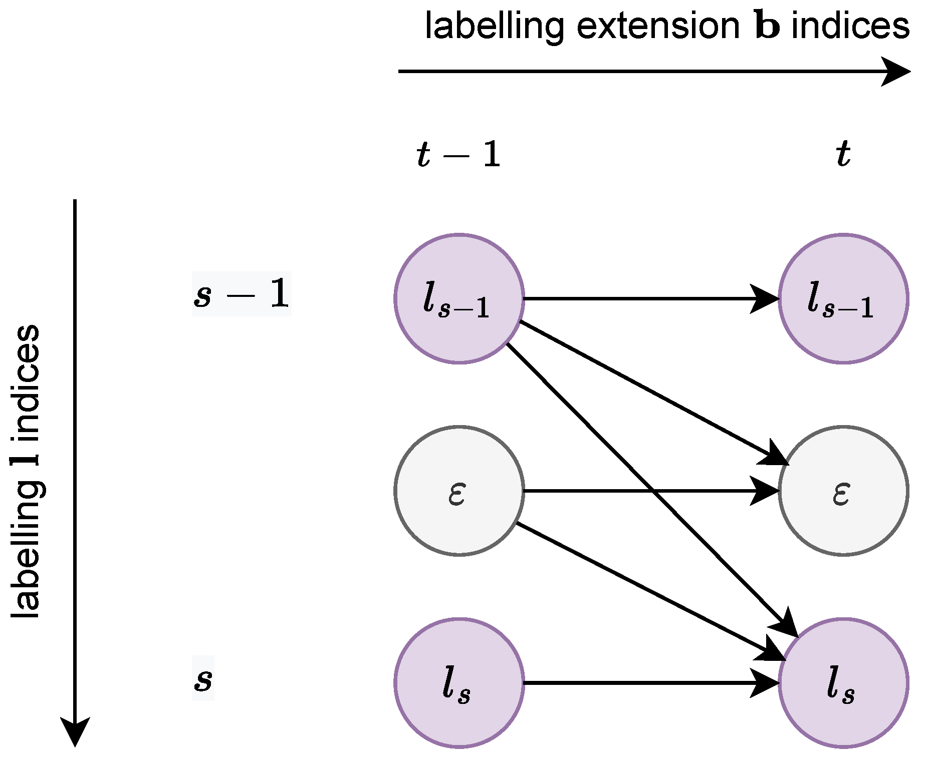 Applsci 13 01854 g008 Applsci 13 01854 g008