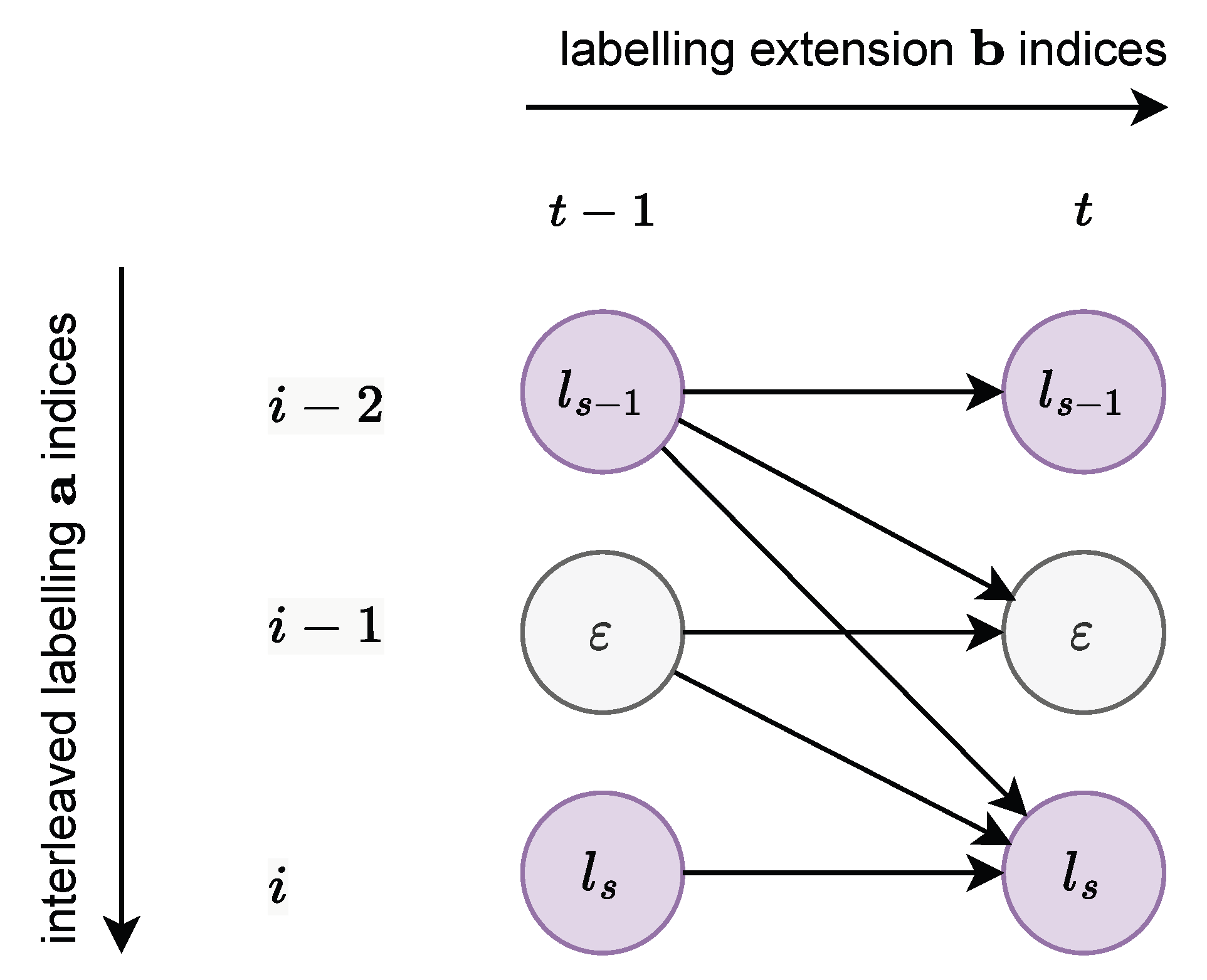 Applsci 13 01854 g009 Applsci 13 01854 g009