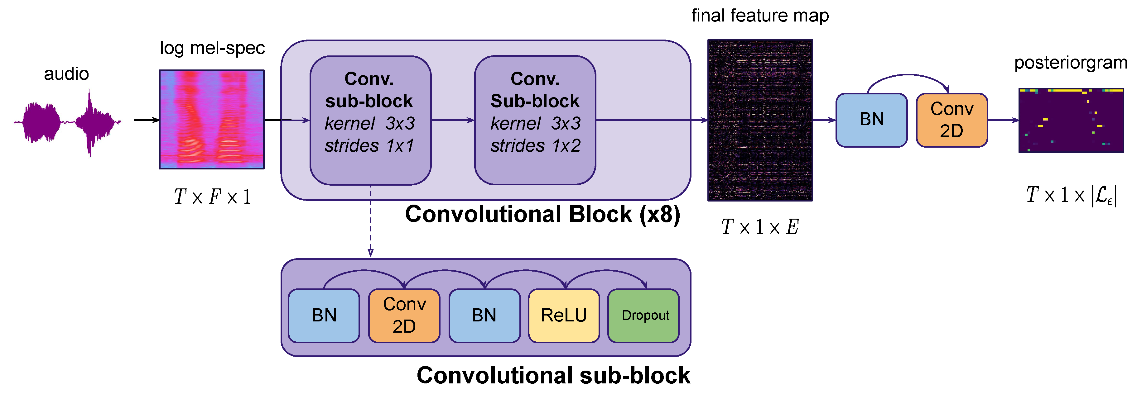 Applsci 13 01854 g011 Applsci 13 01854 g011