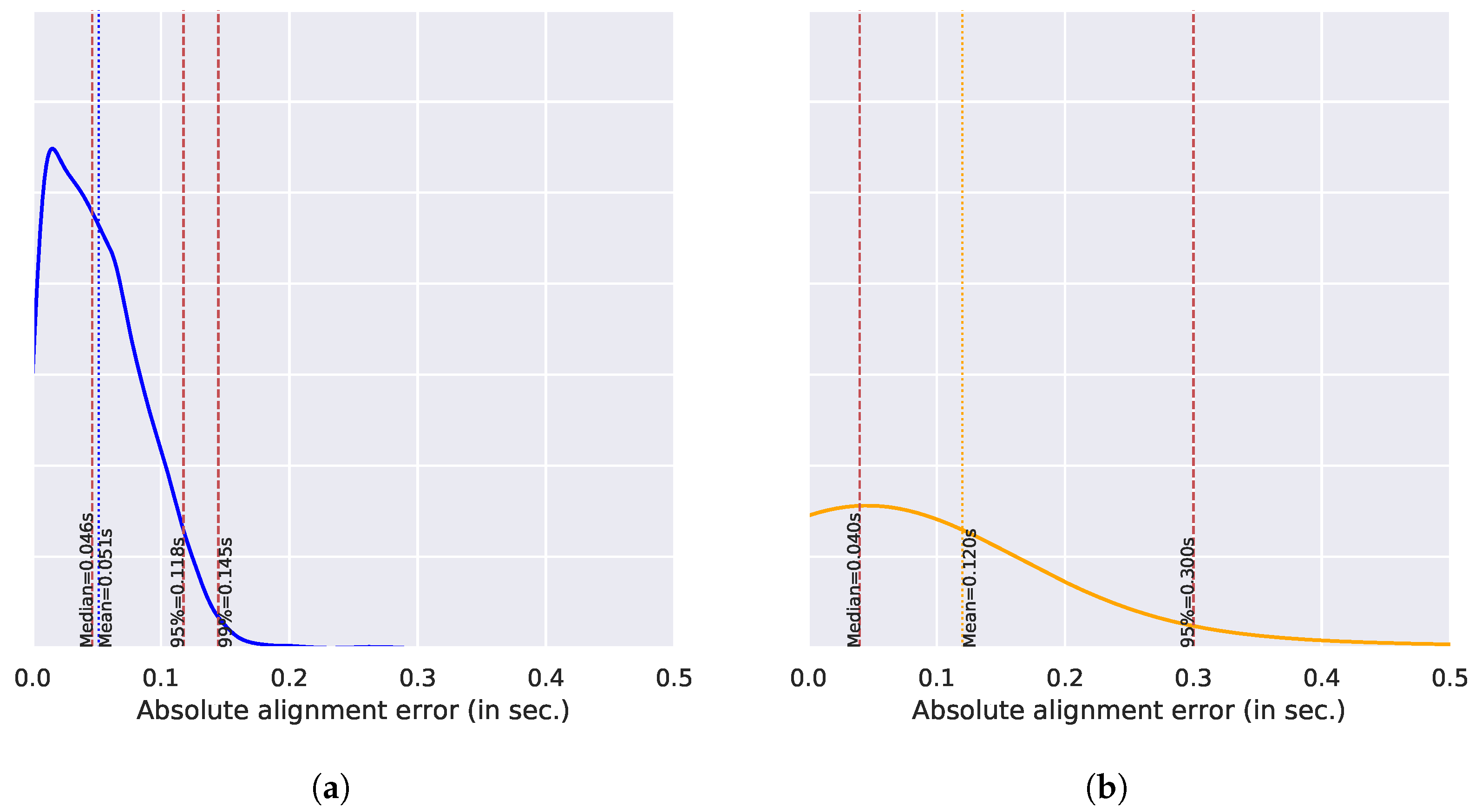 Applsci 13 01854 g012 Applsci 13 01854 g012
