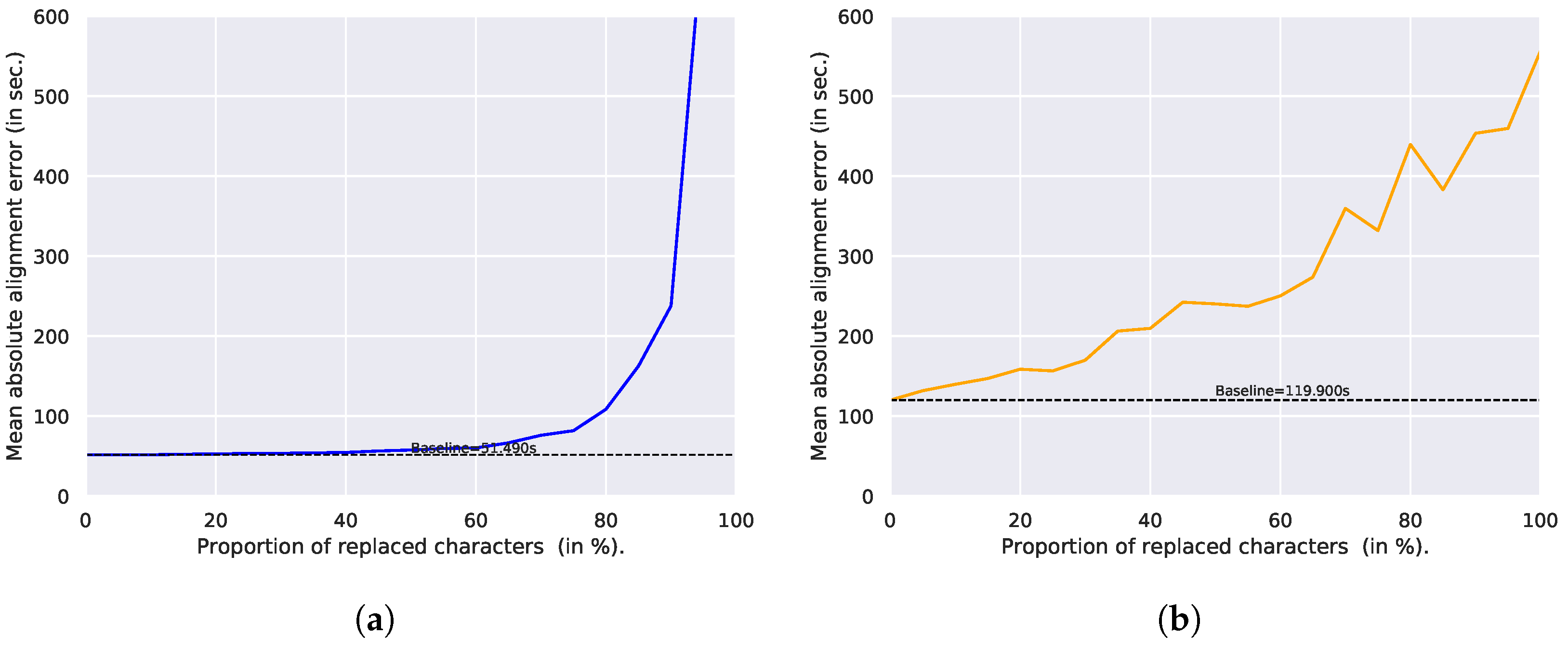 Applsci 13 01854 g013 Applsci 13 01854 g013