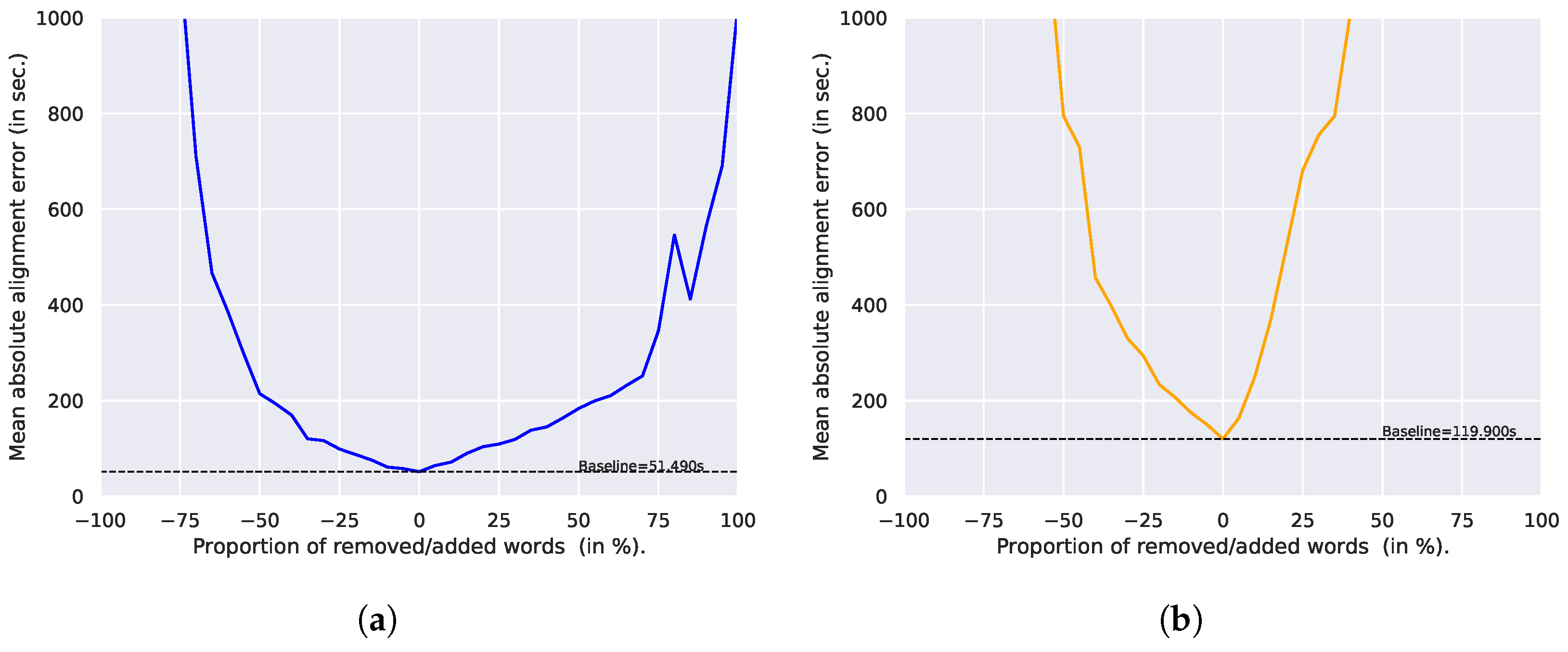 Applsci 13 01854 g015 Applsci 13 01854 g015