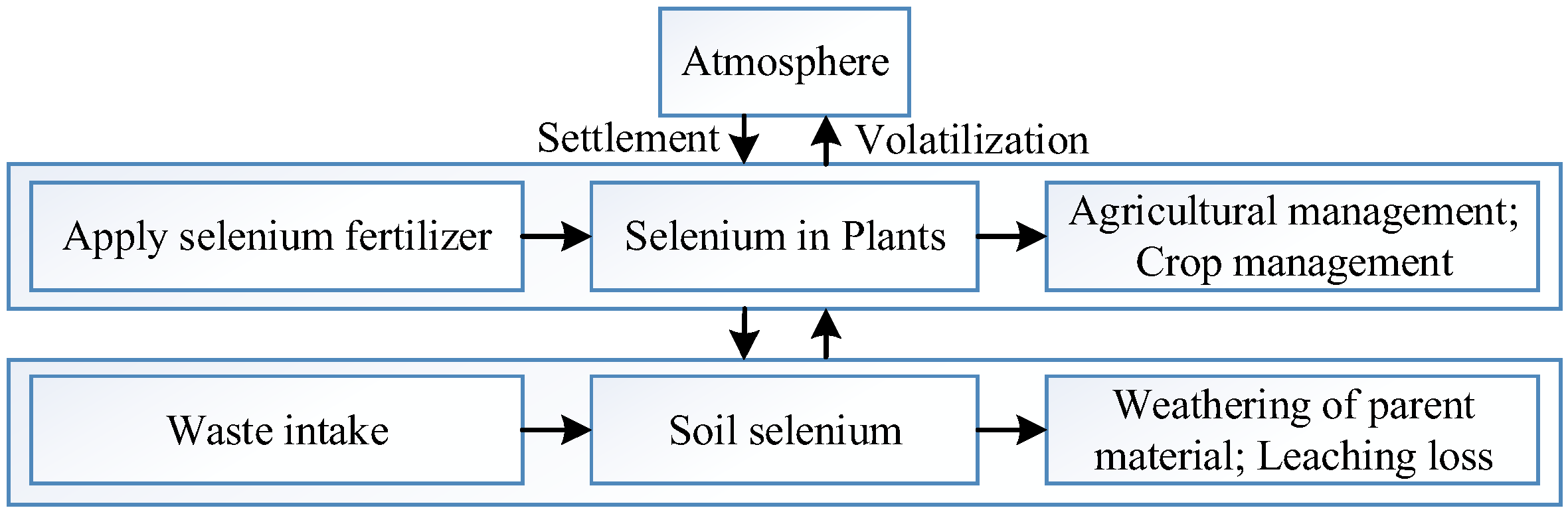 Applsci 13 01859 g001