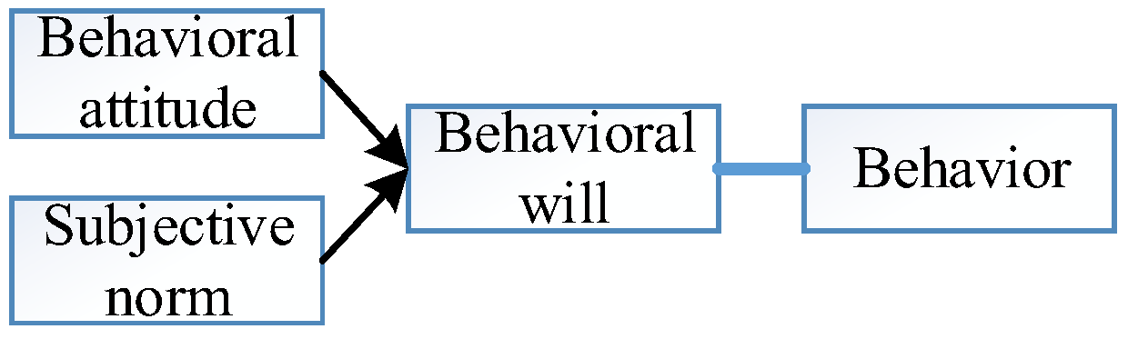 Applsci 13 01859 g002