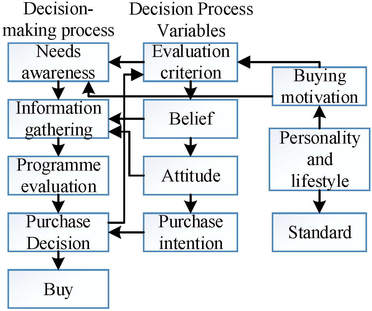 Applsci 13 01859 g005