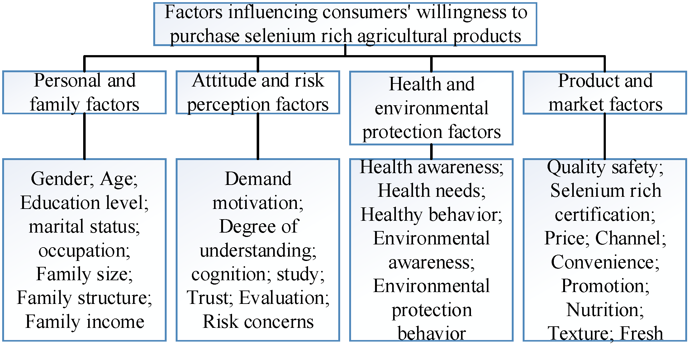 Applsci 13 01859 g007