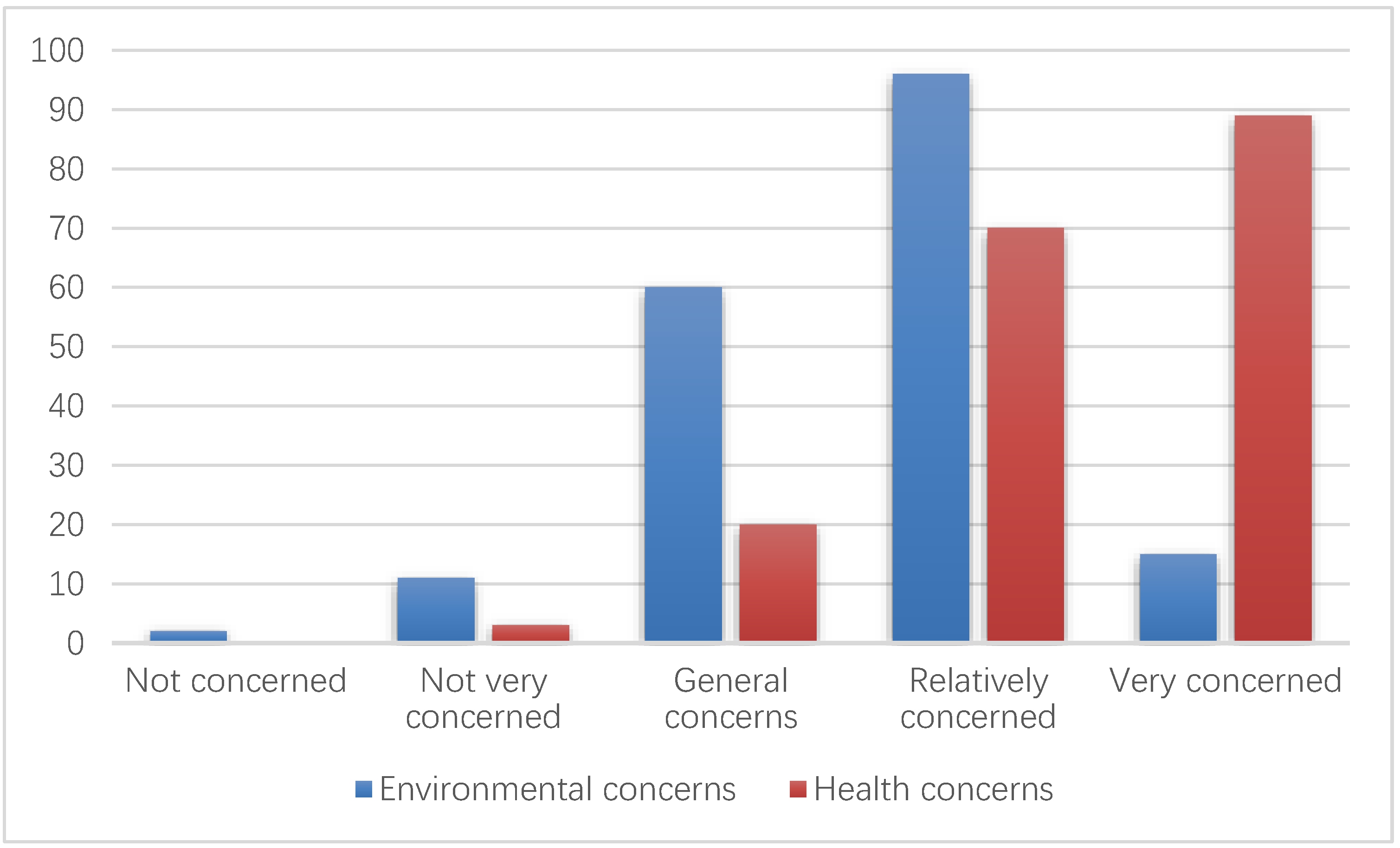 Applsci 13 01859 g011