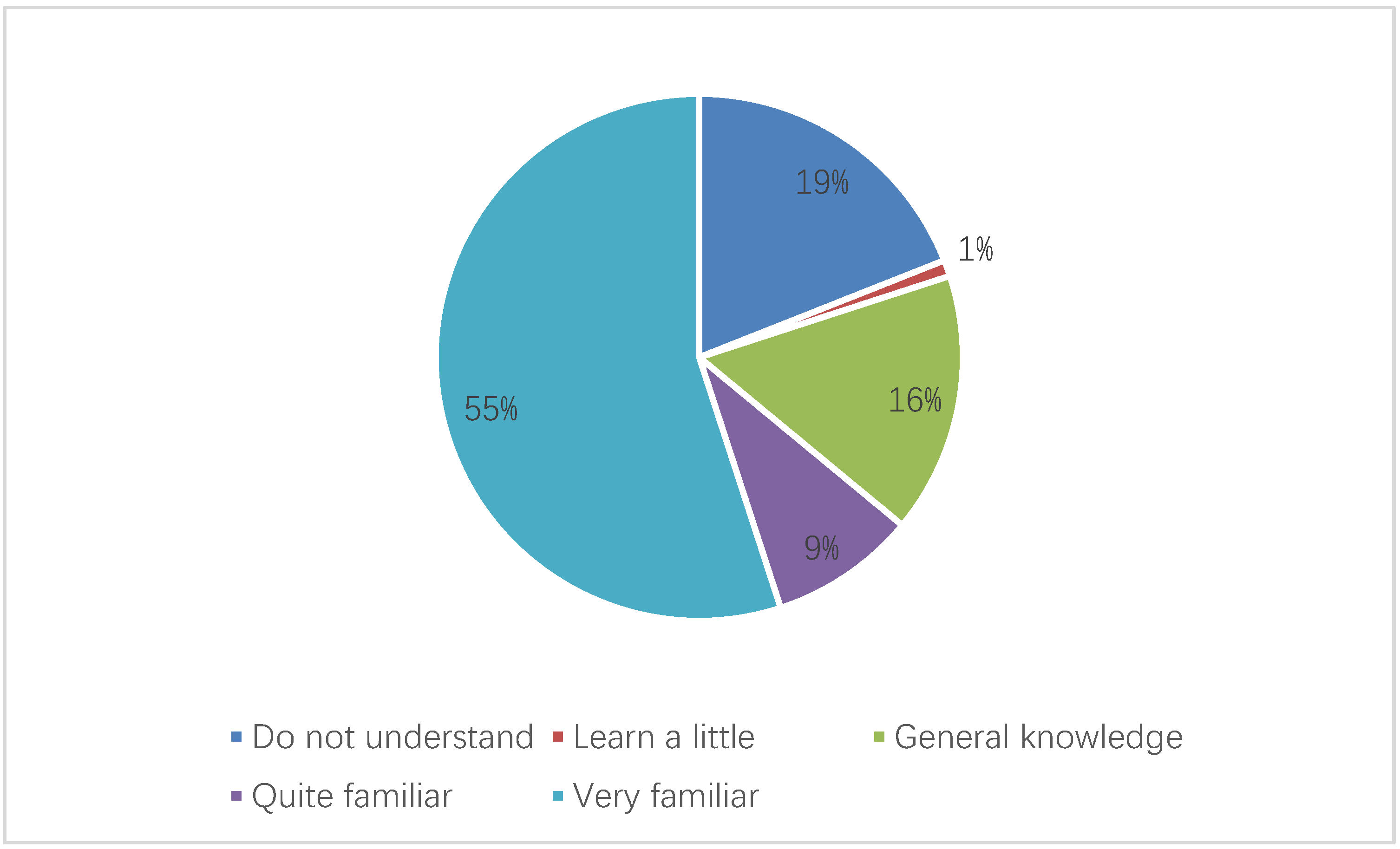 Applsci 13 01859 g012