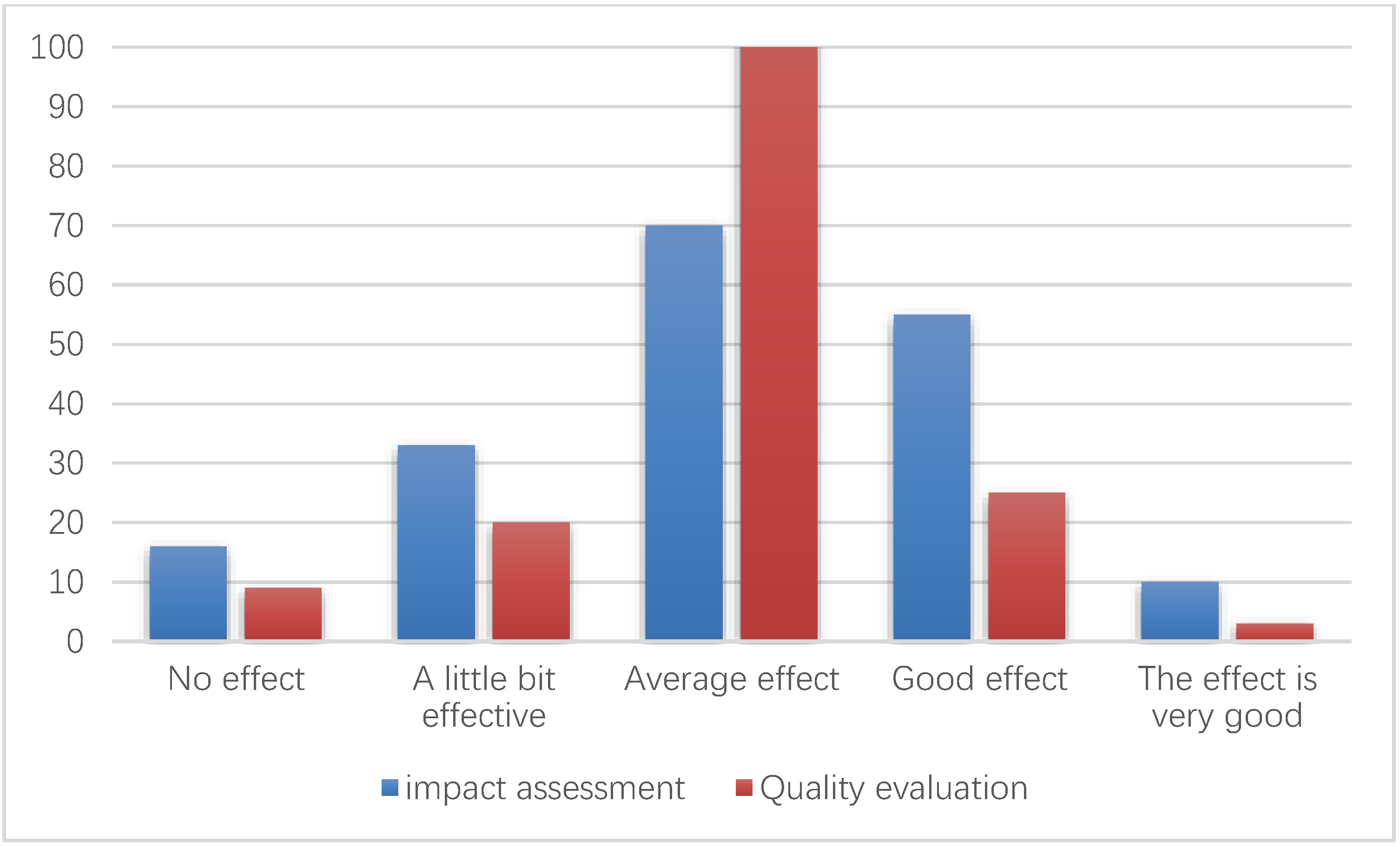 Applsci 13 01859 g014