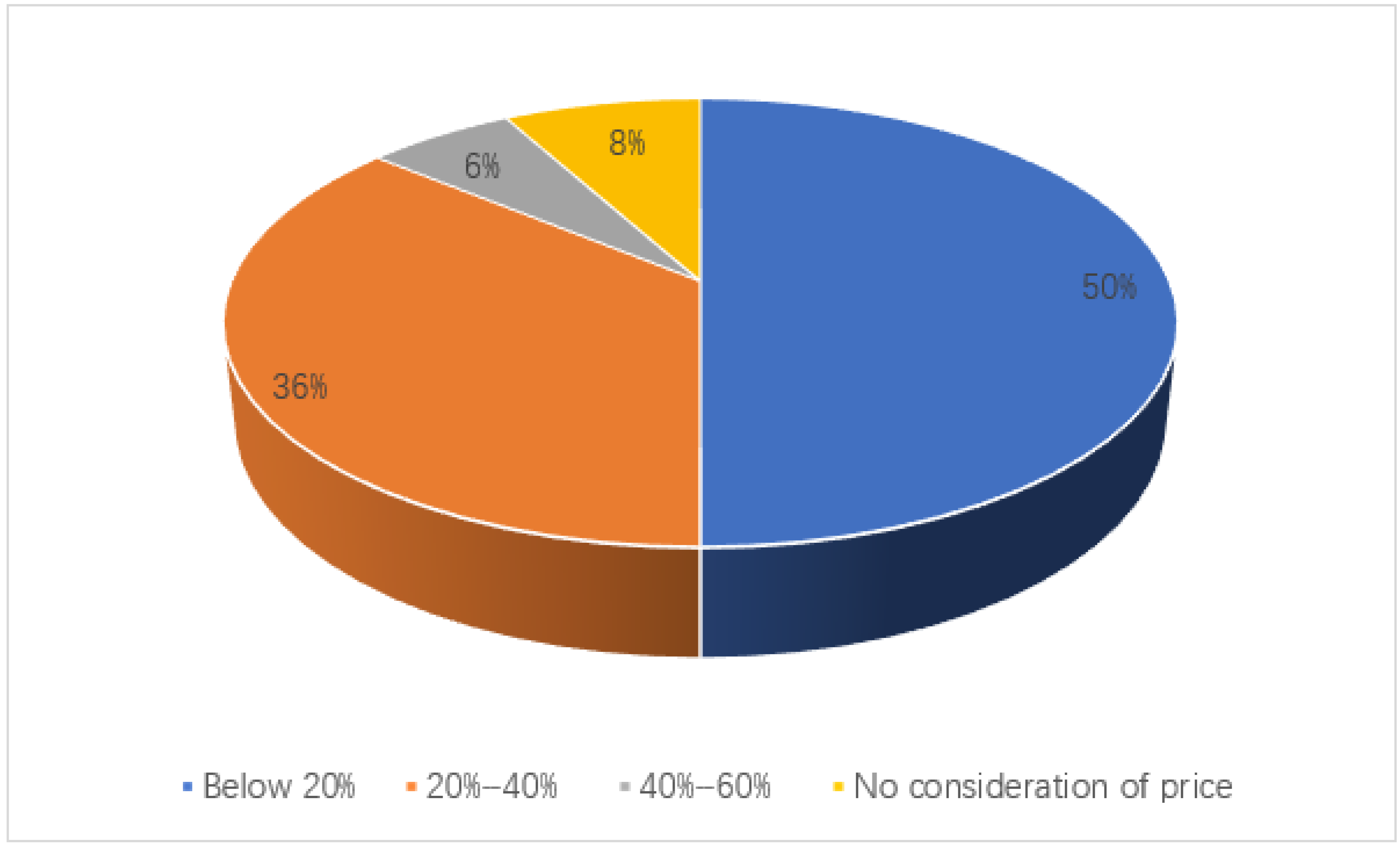 Applsci 13 01859 g016