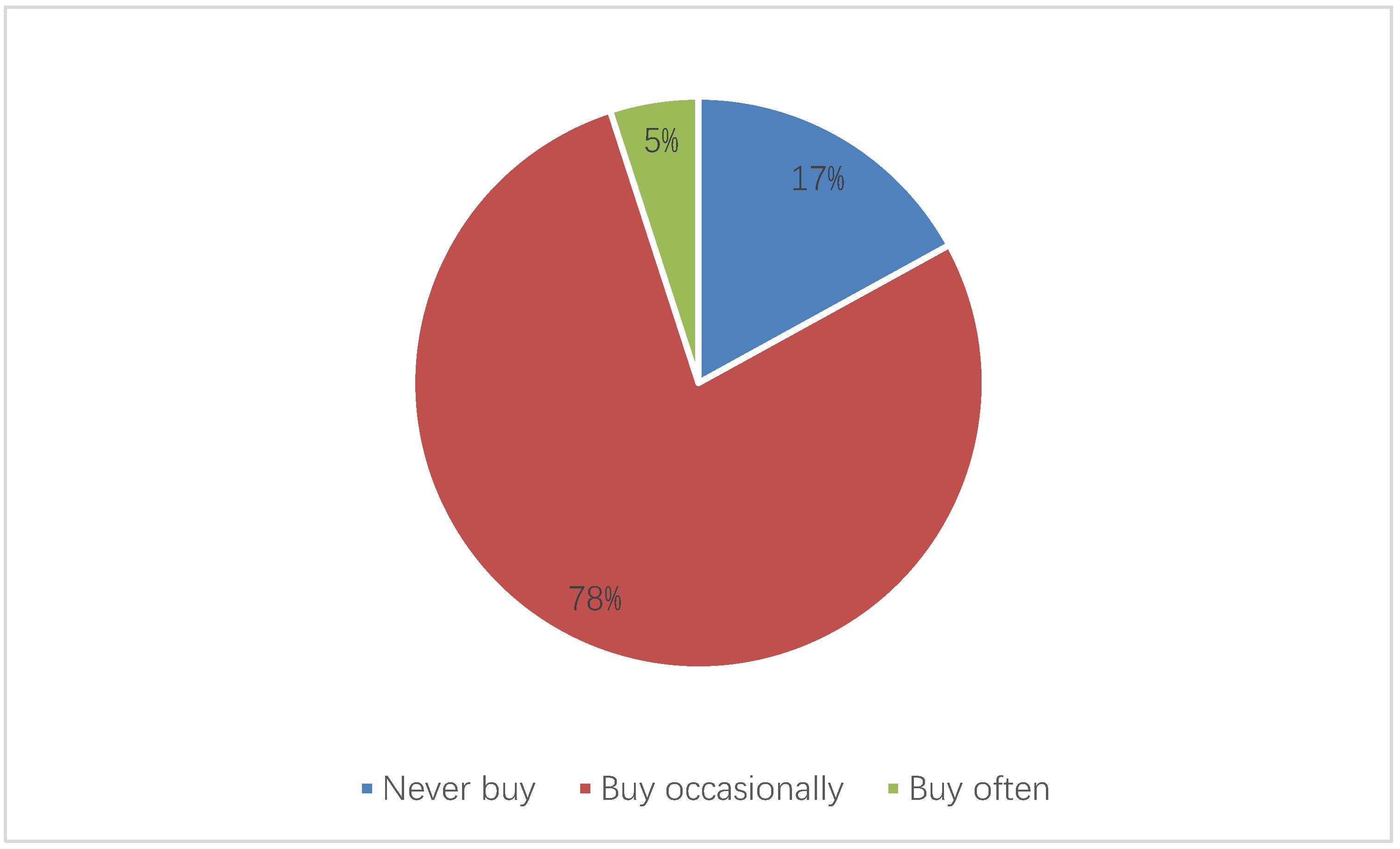 Applsci 13 01859 g017