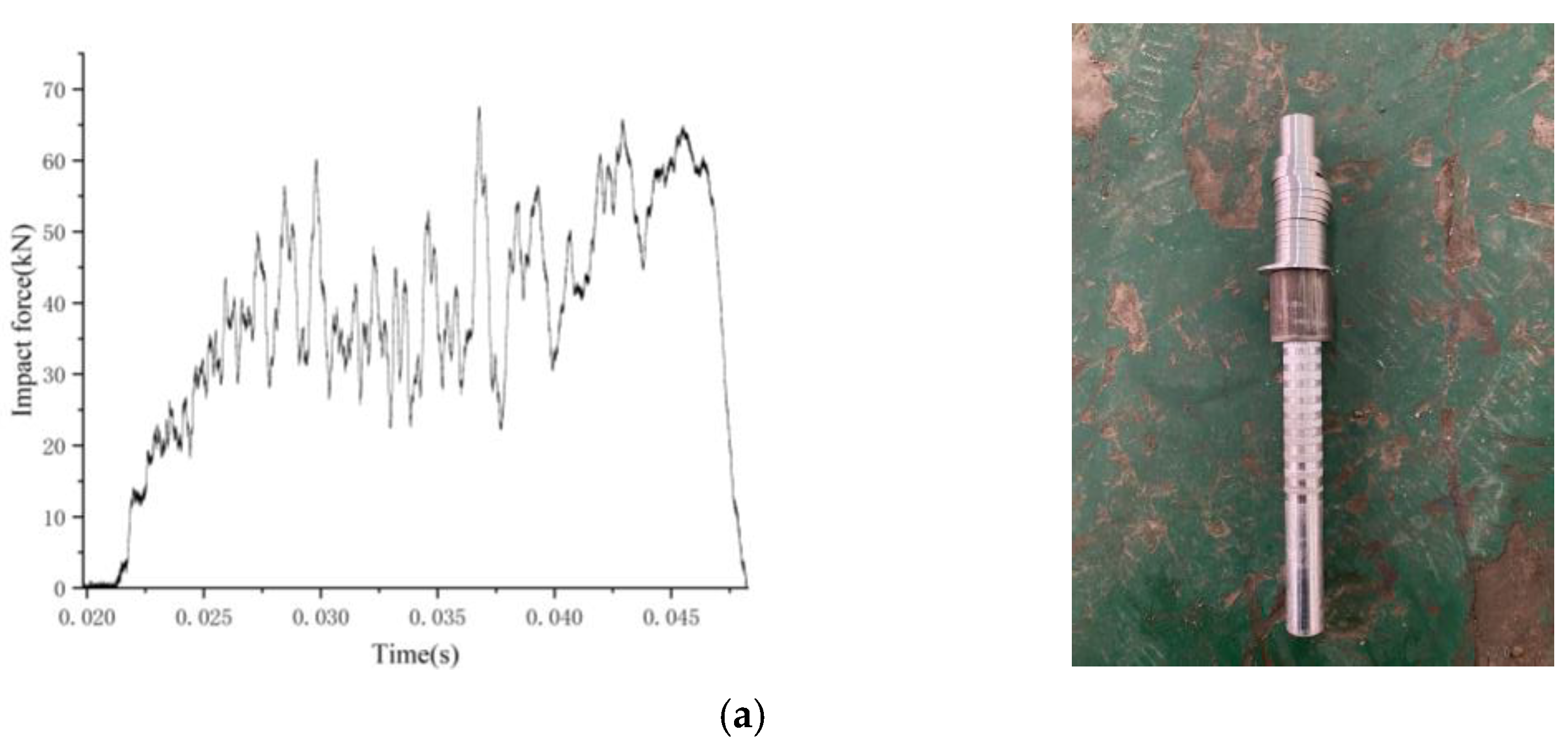 Applsci 13 01860 g005a