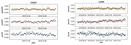 Applsci 13 01862 g0a1a Applsci 13 01862 g0a1a