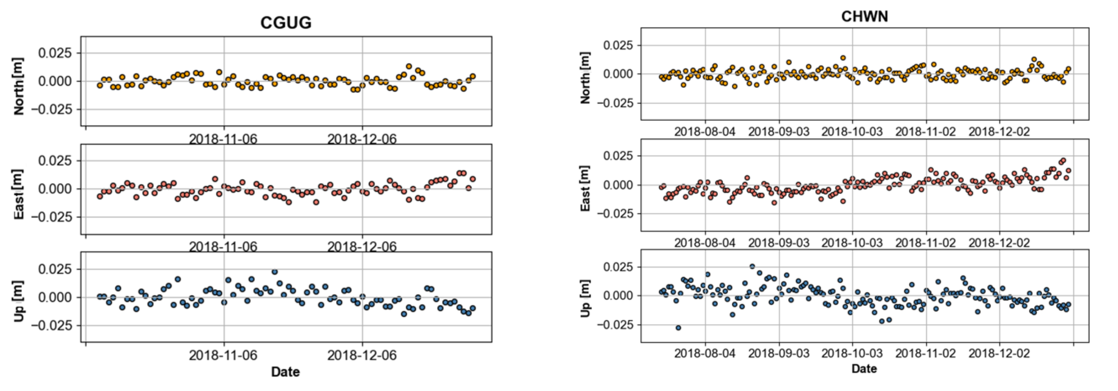 Applsci 13 01862 g0a1a
