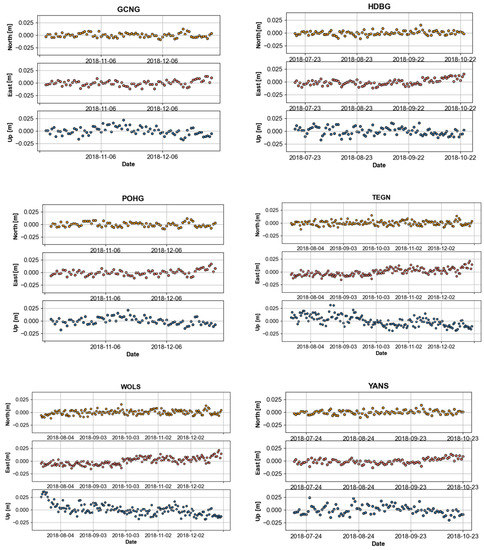 Applsci 13 01862 g0a1b