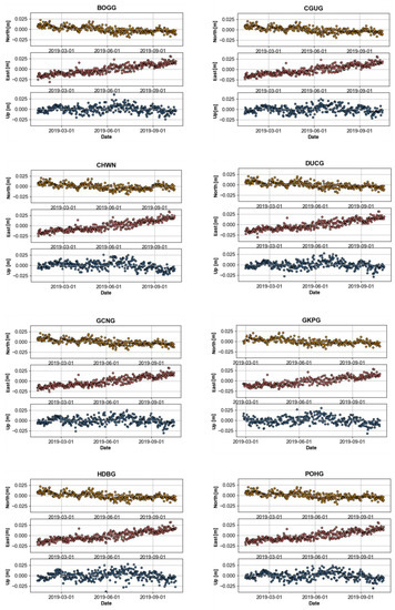 Applsci 13 01862 g0a2a Applsci 13 01862 g0a2a