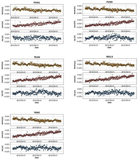 Applsci 13 01862 g0a2b