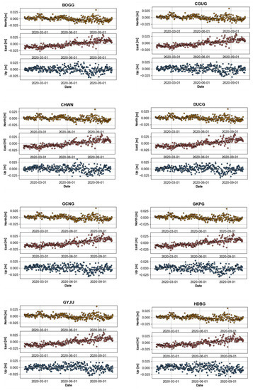 Applsci 13 01862 g0a3a Applsci 13 01862 g0a3a