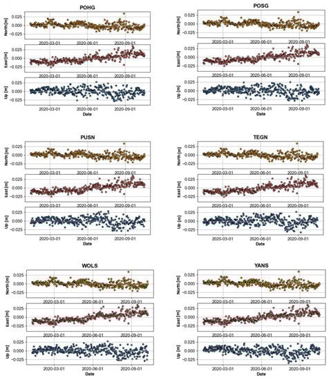 Applsci 13 01862 g0a3b