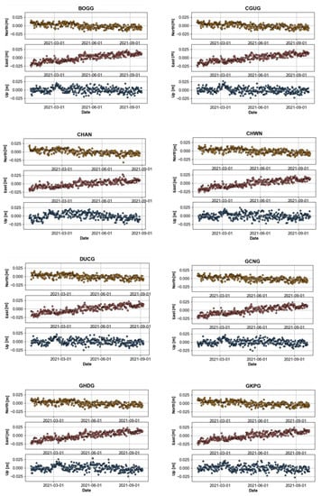 Applsci 13 01862 g0a4a Applsci 13 01862 g0a4a