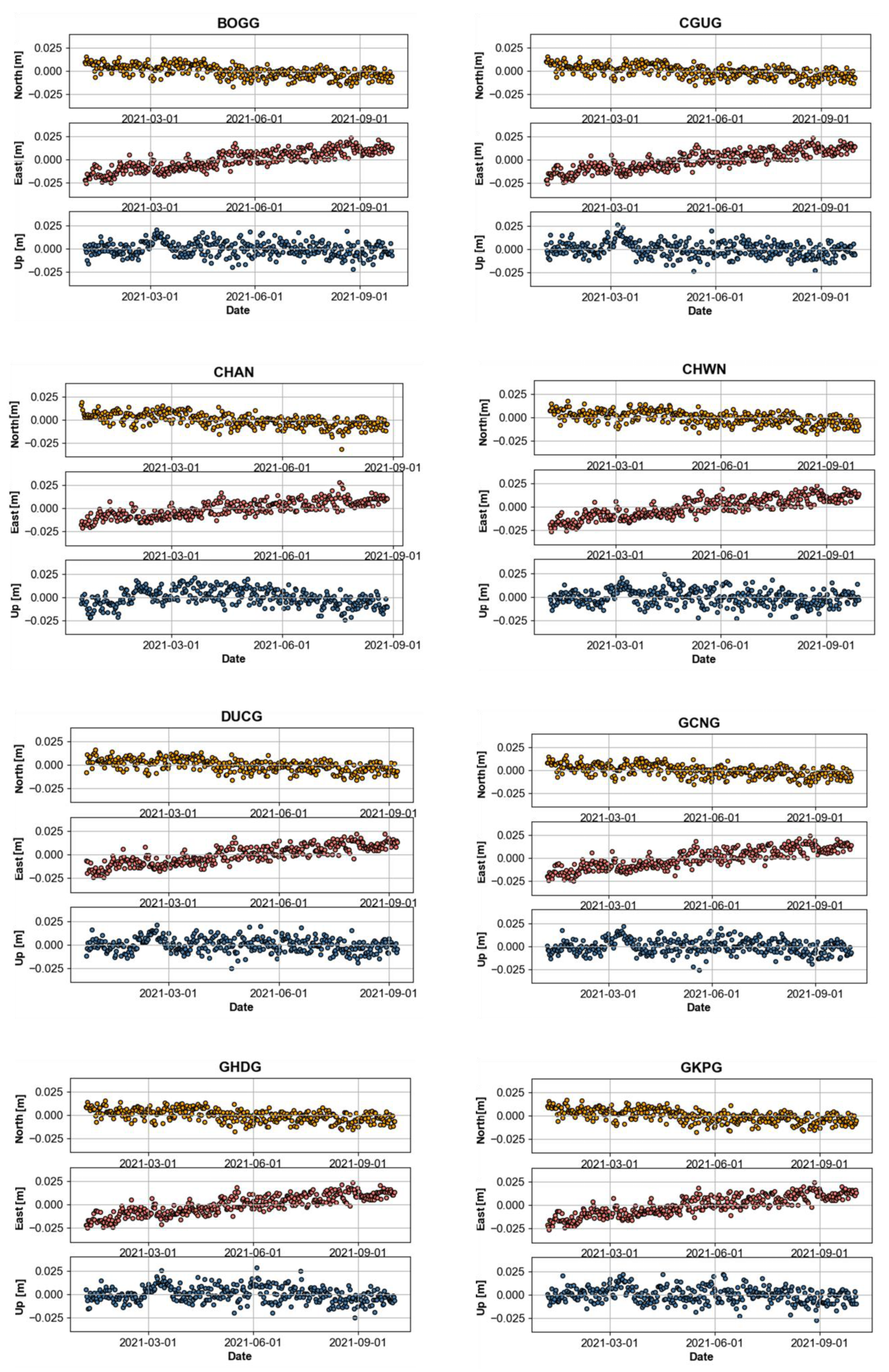 Applsci 13 01862 g0a4a