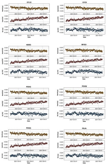 Applsci 13 01862 g0a4b Applsci 13 01862 g0a4b