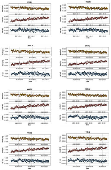 Applsci 13 01862 g0a4c Applsci 13 01862 g0a4c