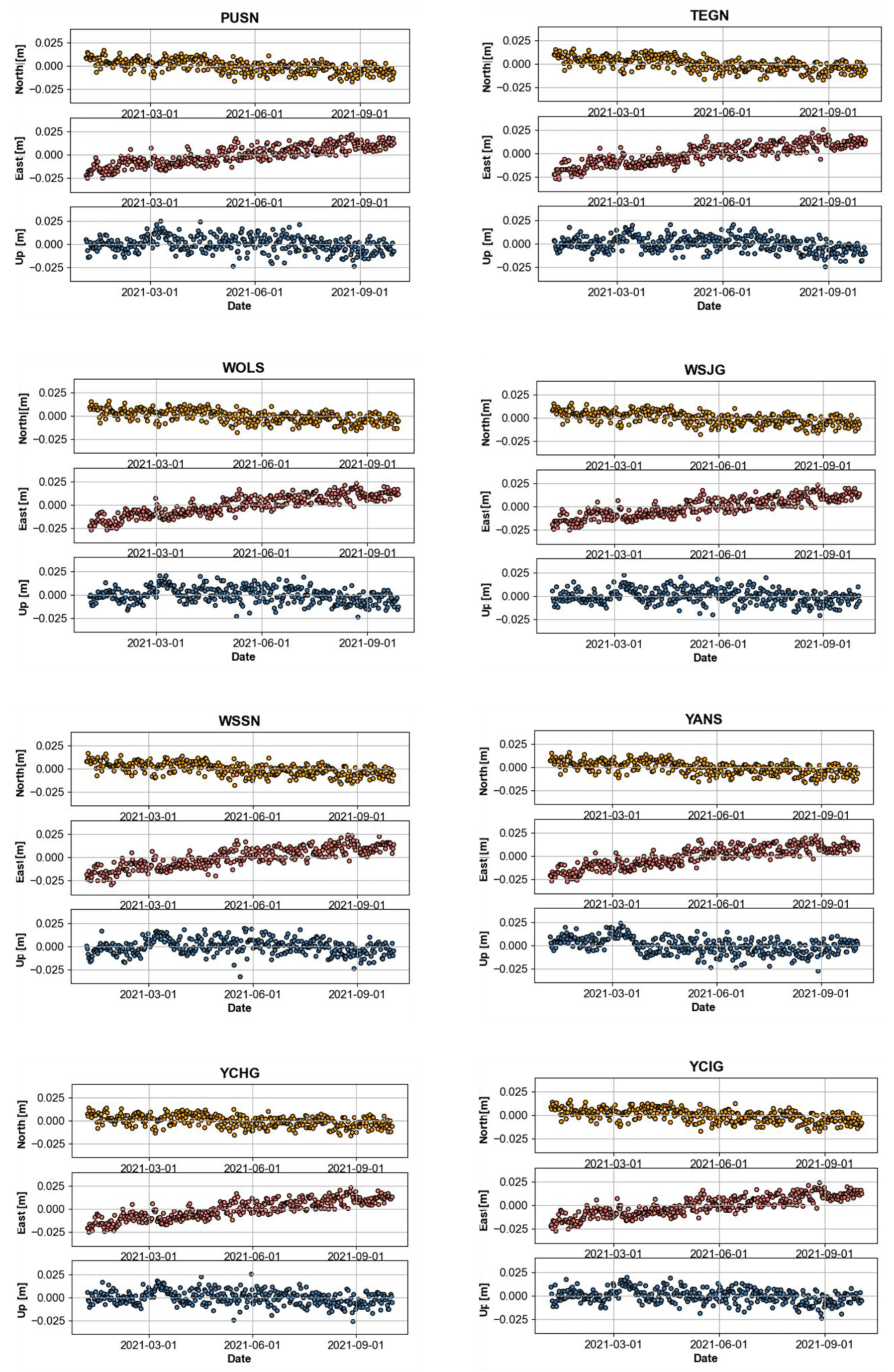 Applsci 13 01862 g0a4c