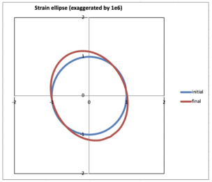 Applsci 13 01862 i003 Applsci 13 01862 i003