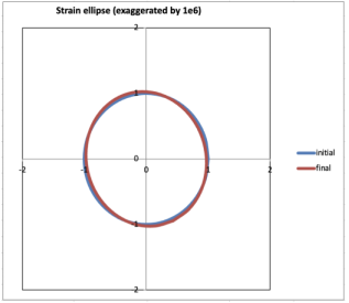 Applsci 13 01862 i004 Applsci 13 01862 i004