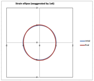 Applsci 13 01862 i005 Applsci 13 01862 i005
