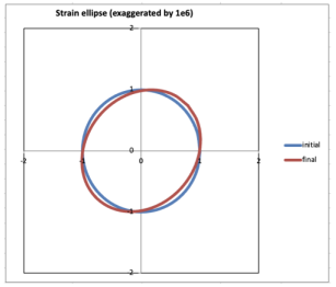 Applsci 13 01862 i007 Applsci 13 01862 i007