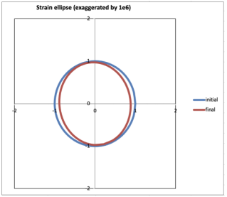 Applsci 13 01862 i010 Applsci 13 01862 i010