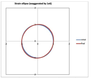 Applsci 13 01862 i013 Applsci 13 01862 i013