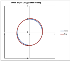 Applsci 13 01862 i015 Applsci 13 01862 i015