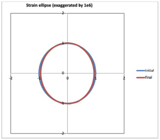Applsci 13 01862 i016 Applsci 13 01862 i016