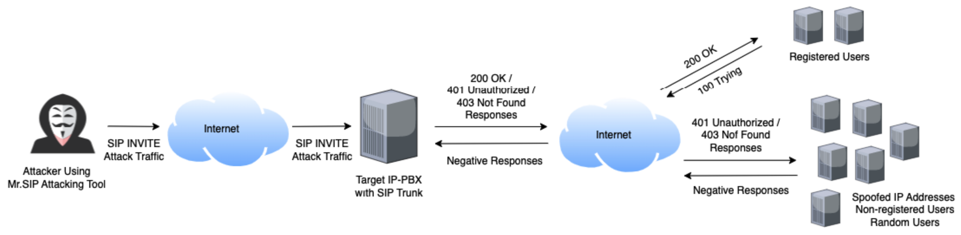 Applsci 13 01864 g001