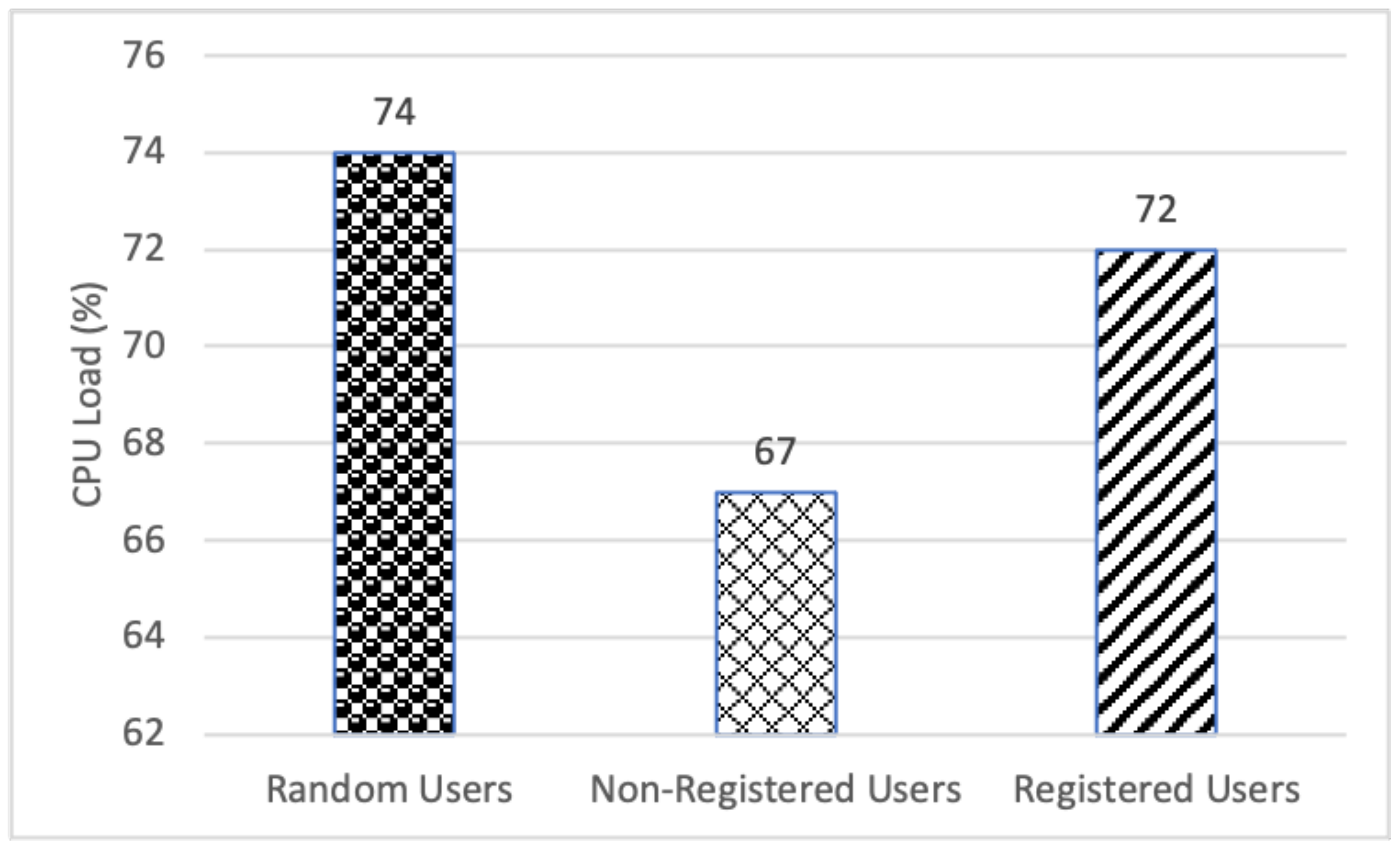 Applsci 13 01864 g004