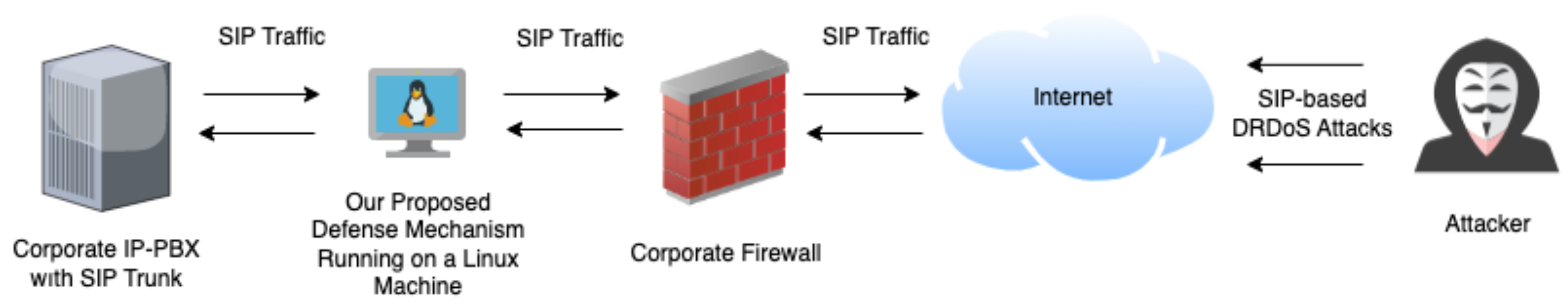 Applsci 13 01864 g006